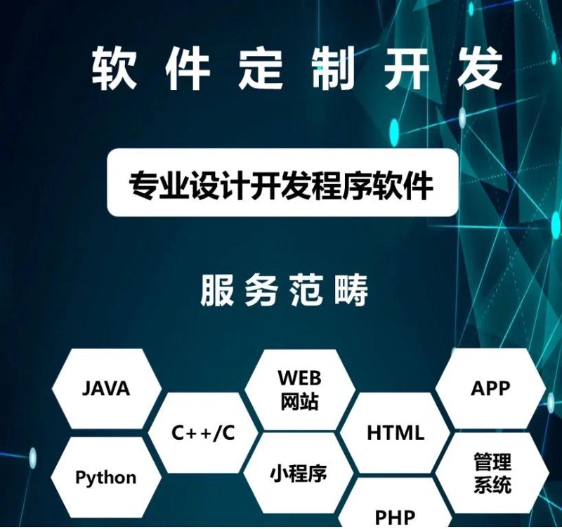 软件定制开发：打造专属工具提升企业竞争力