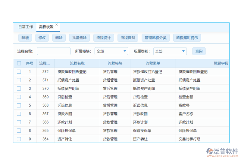 流程管理系统