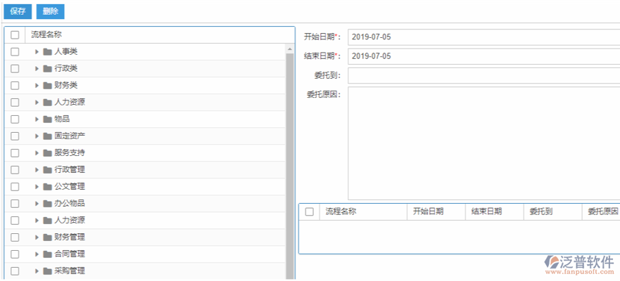 未来已来：企业管理系统开发引领高效管理变革